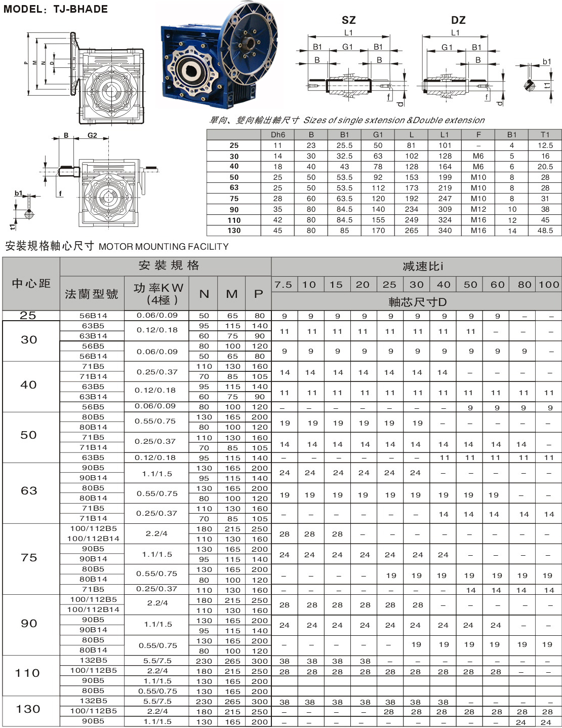 NMRV減速機尺寸 NMRV減速機尺寸
